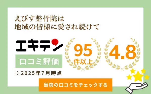 Googleマップ口コミ